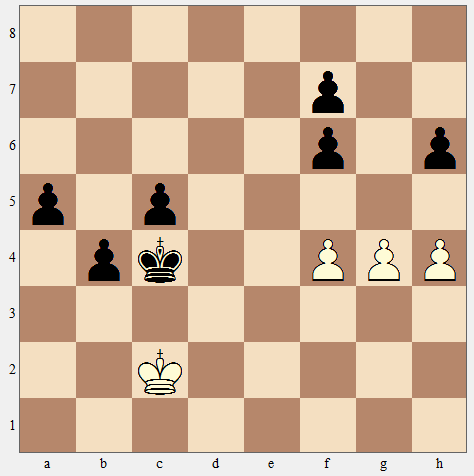 livros de xadrez intermediario nivel chess