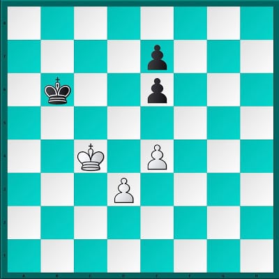 Regras do Xadrez - Quando uma partida de Xadrez empata?