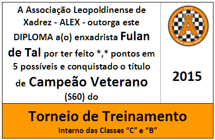 Galeria dos Campeões! – Associação Leopoldinense de Xadrez – ALEX