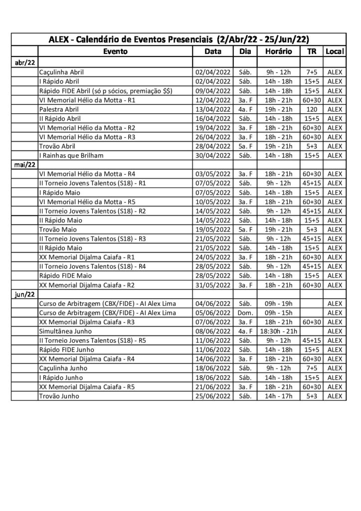 Calendários dos Torneios Interdistritais conhecidos