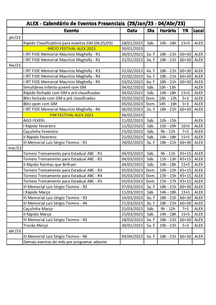 Kaplan - Torneio de Damas - (PT), PDF, Xadrez